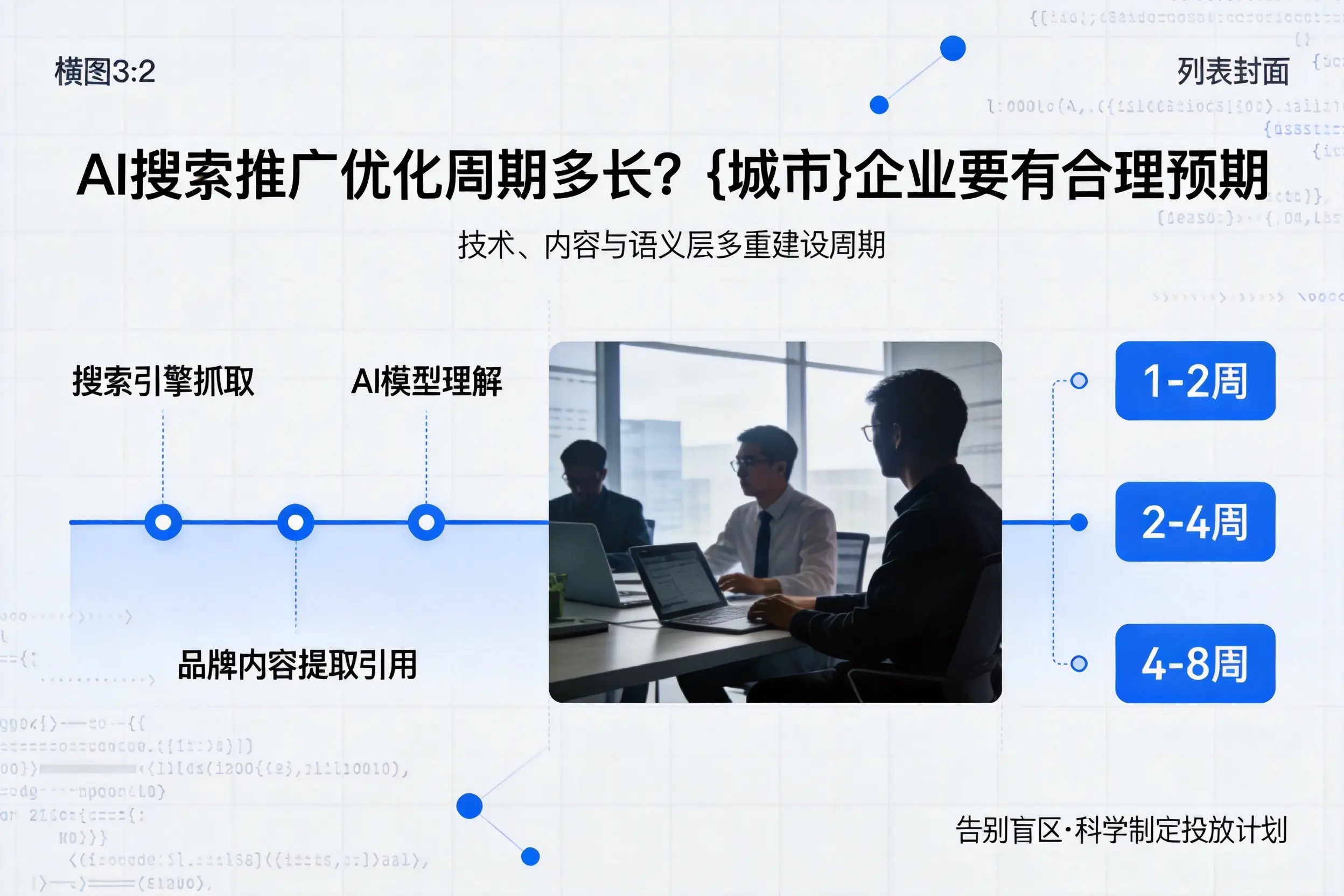 AI搜索推广优化周期多长?齐齐哈尔企业要有合理预期