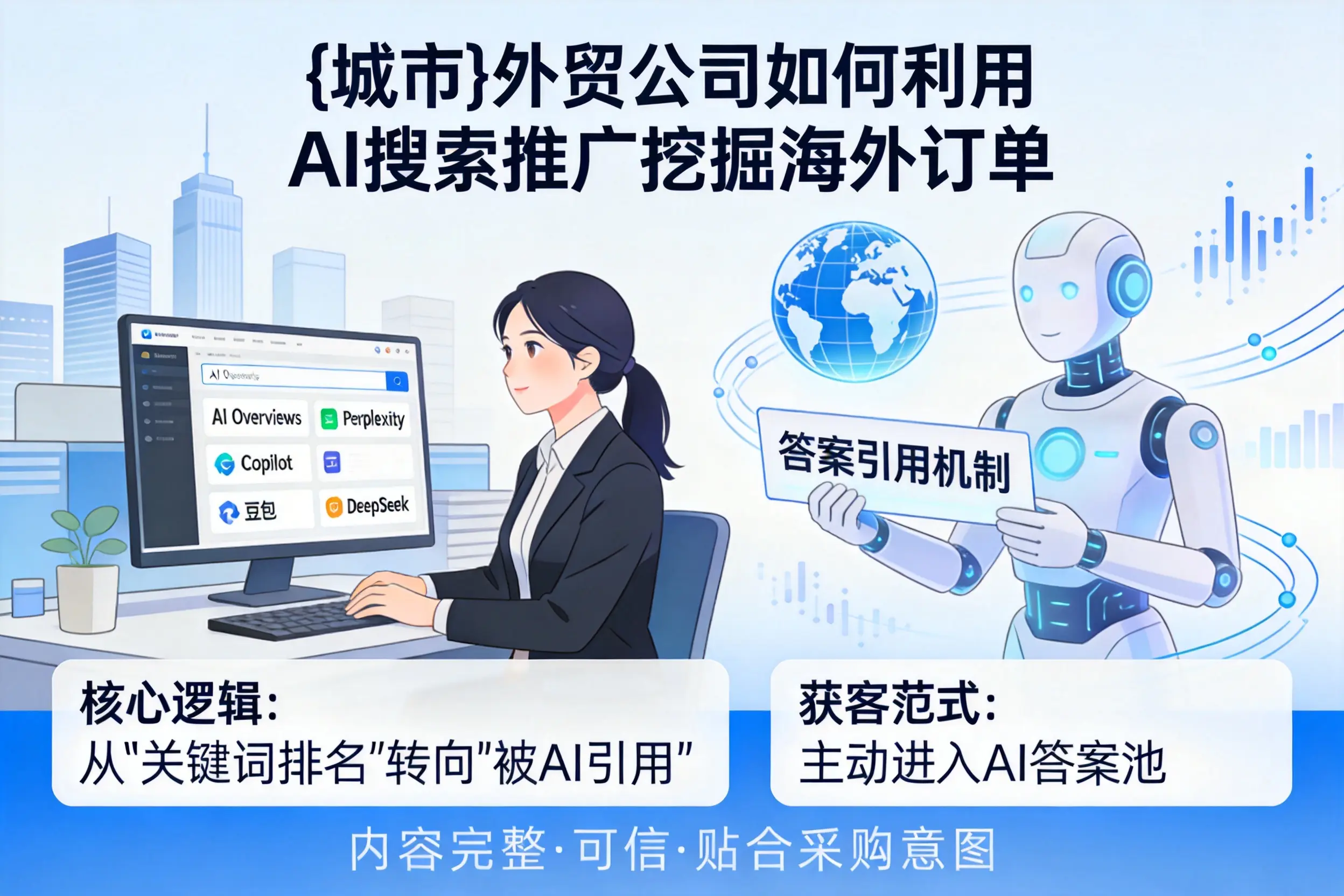 齐齐哈尔外贸公司如何利用AI搜索推广挖掘海外订单