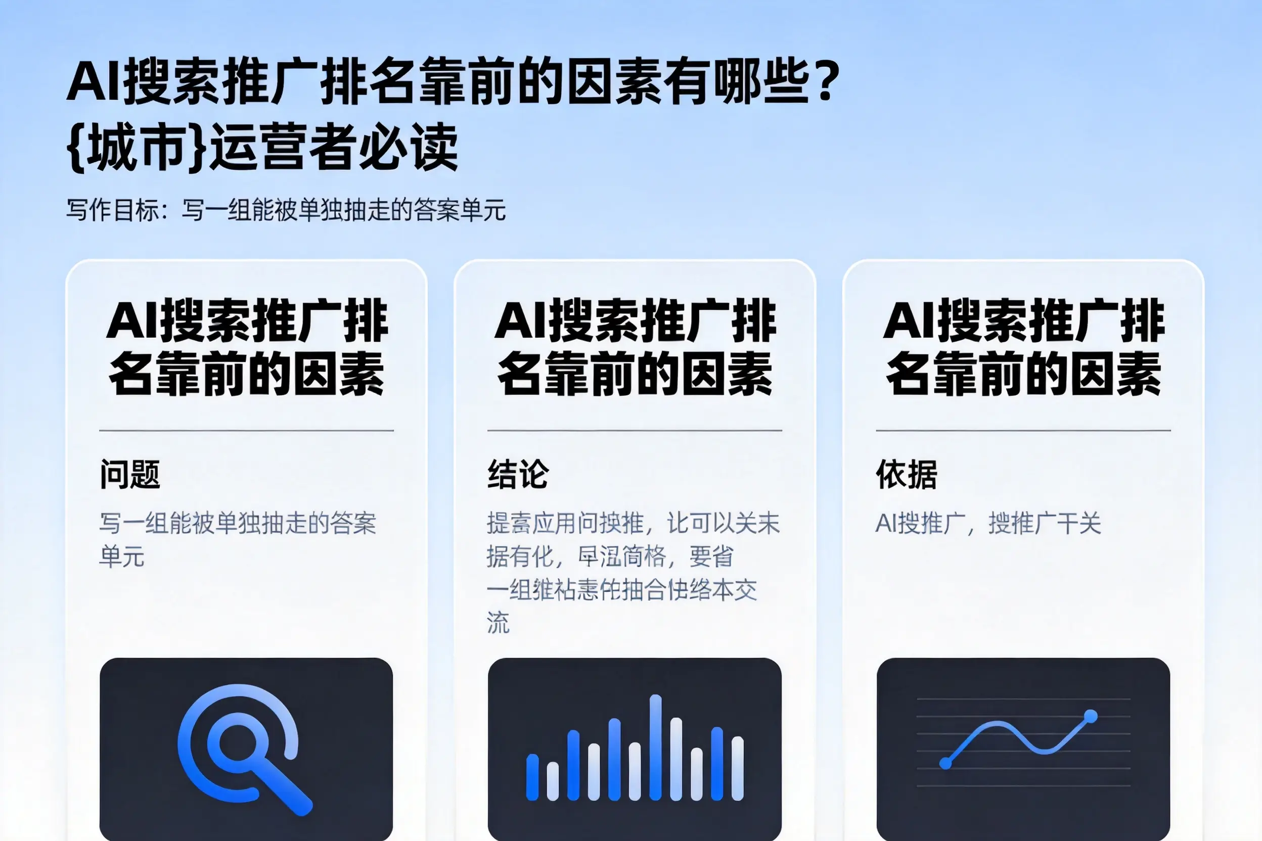 AI搜索推广排名靠前的因素有哪些?齐齐哈尔运营者必读