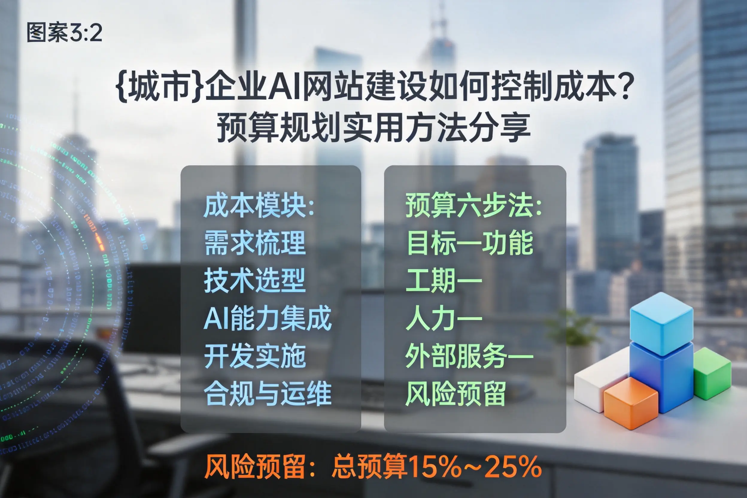 齐齐哈尔企业AI网站建设如何控制成本?预算规划实用方法分享