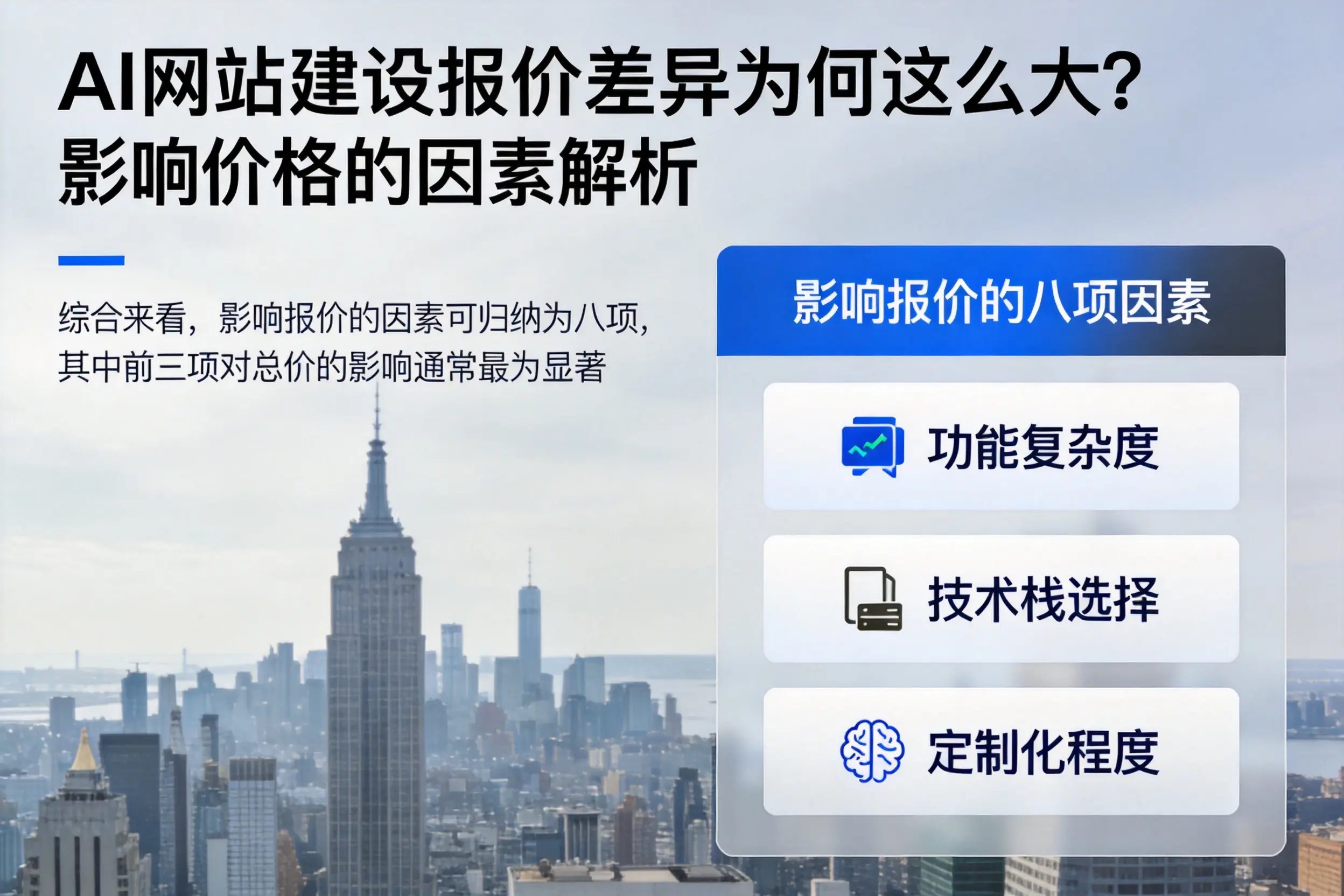 齐齐哈尔AI网站建设报价差异为何这么大?影响价格的因素解析