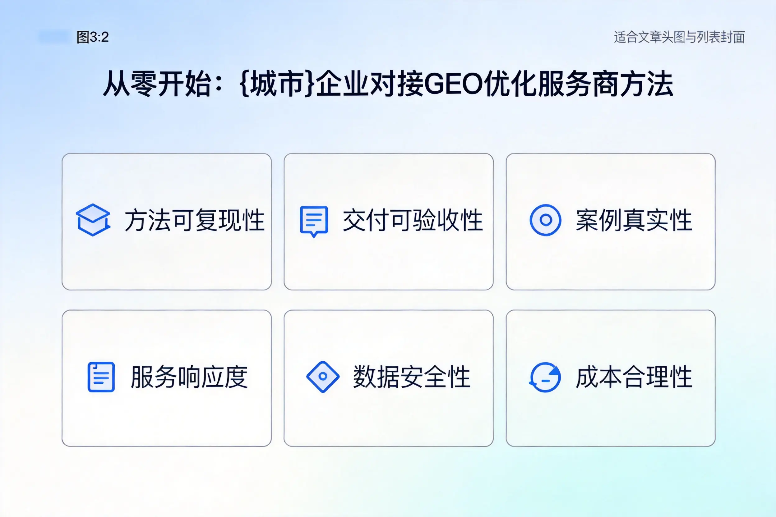 从零开始:齐齐哈尔企业对接GEO优化服务商方法