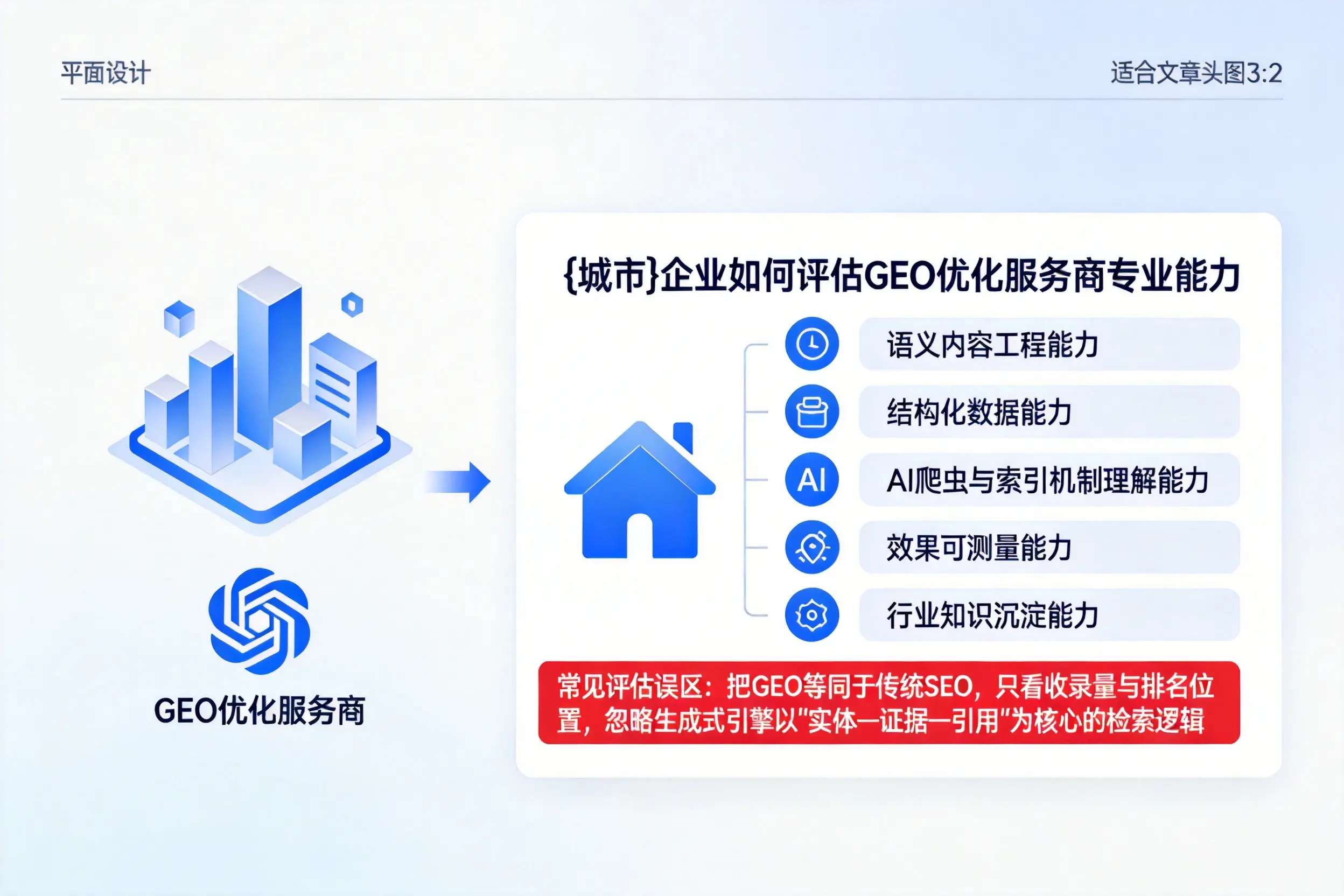 齐齐哈尔企业如何评估GEO优化服务商专业能力