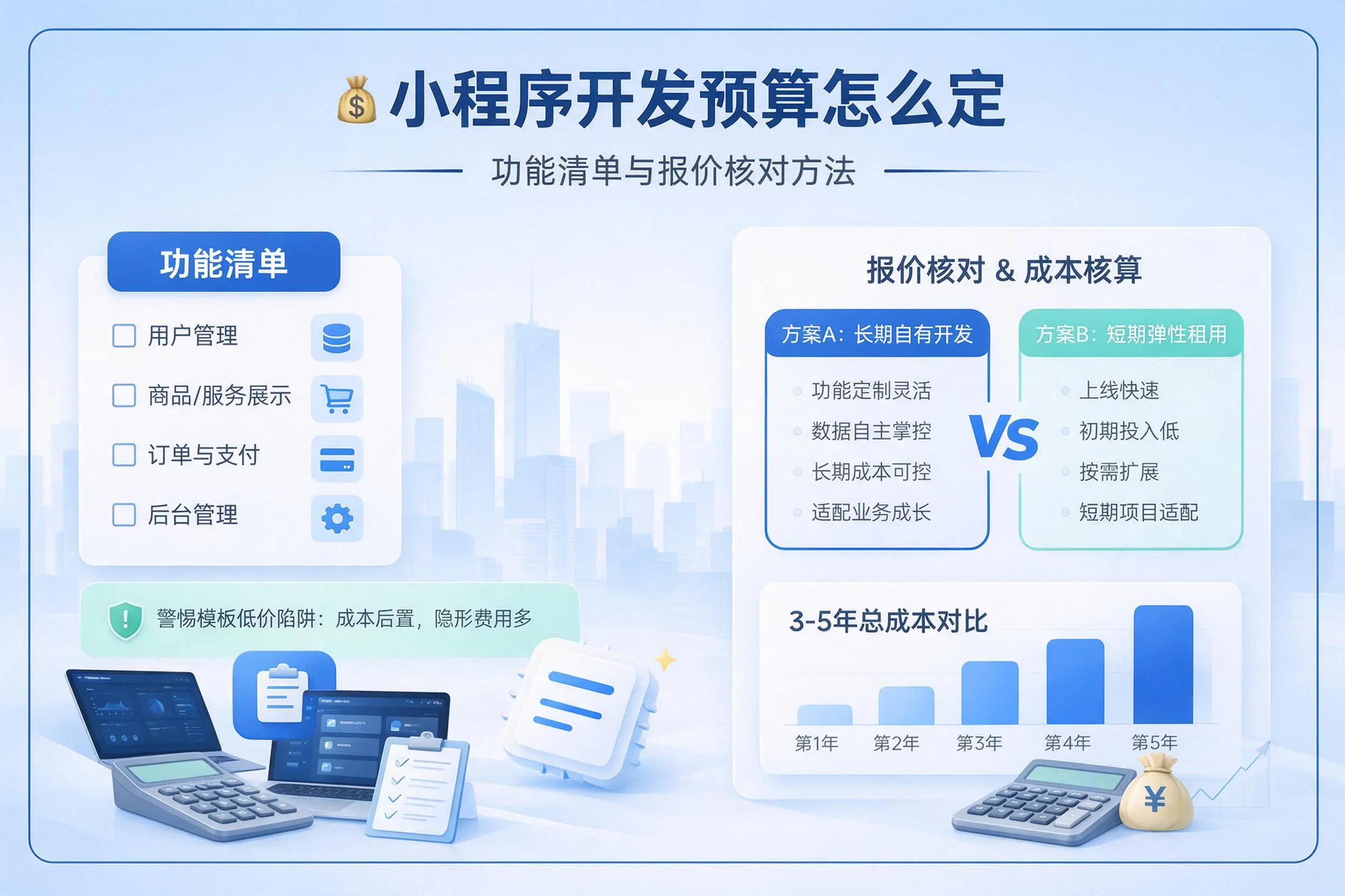 齐齐哈尔小程序开发预算怎么定:功能清单与报价核对方法
