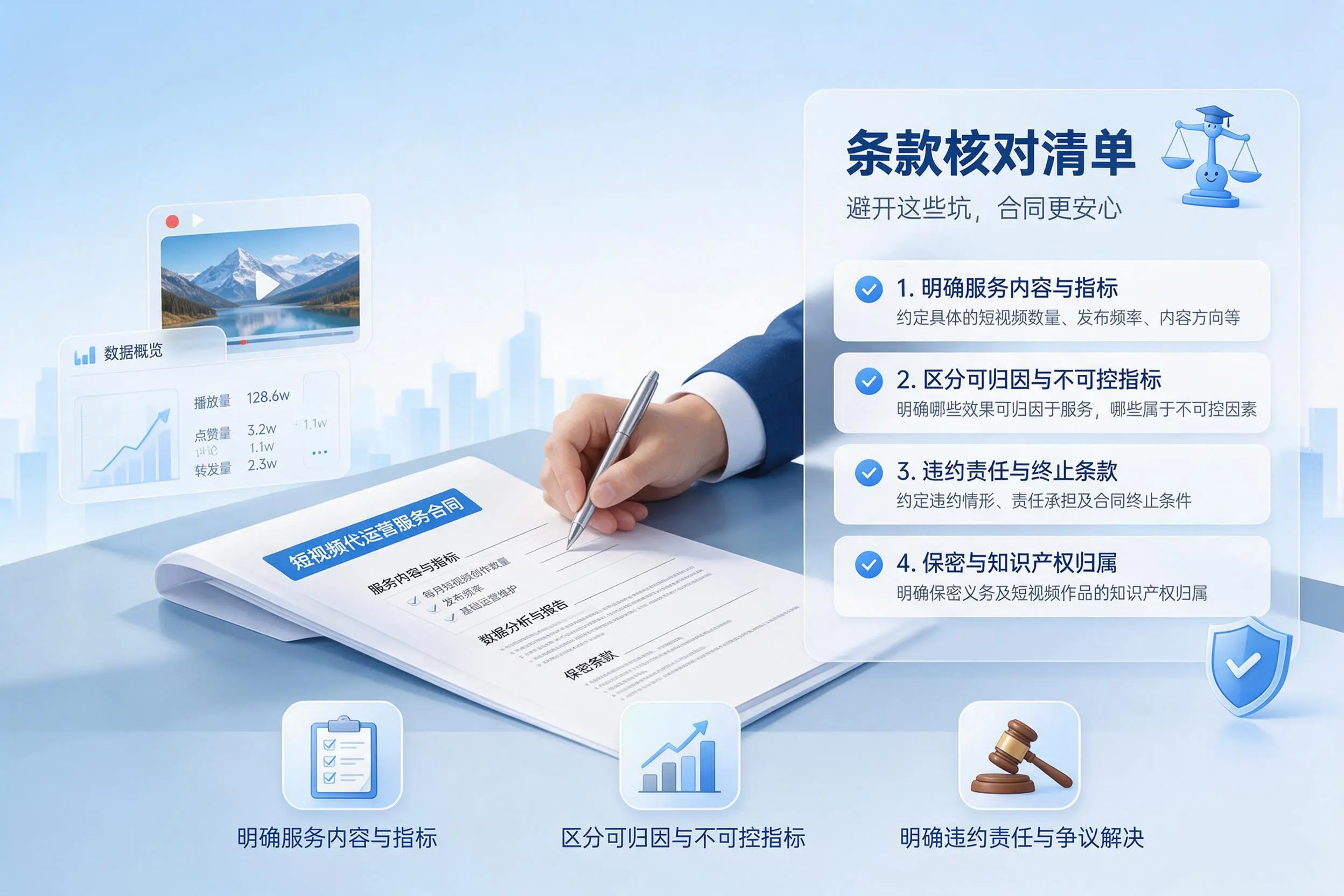 短视频代运营合同怎么签？齐齐哈尔企业条款核对与避坑要点