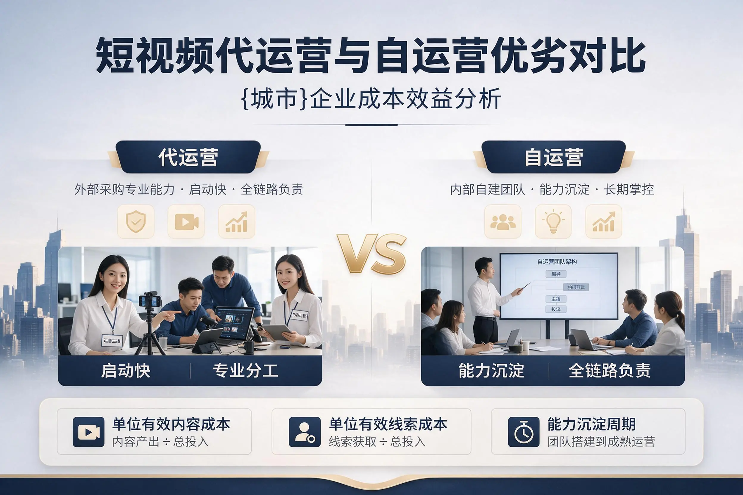 短视频代运营与自运营优劣对比：齐齐哈尔企业成本效益分析