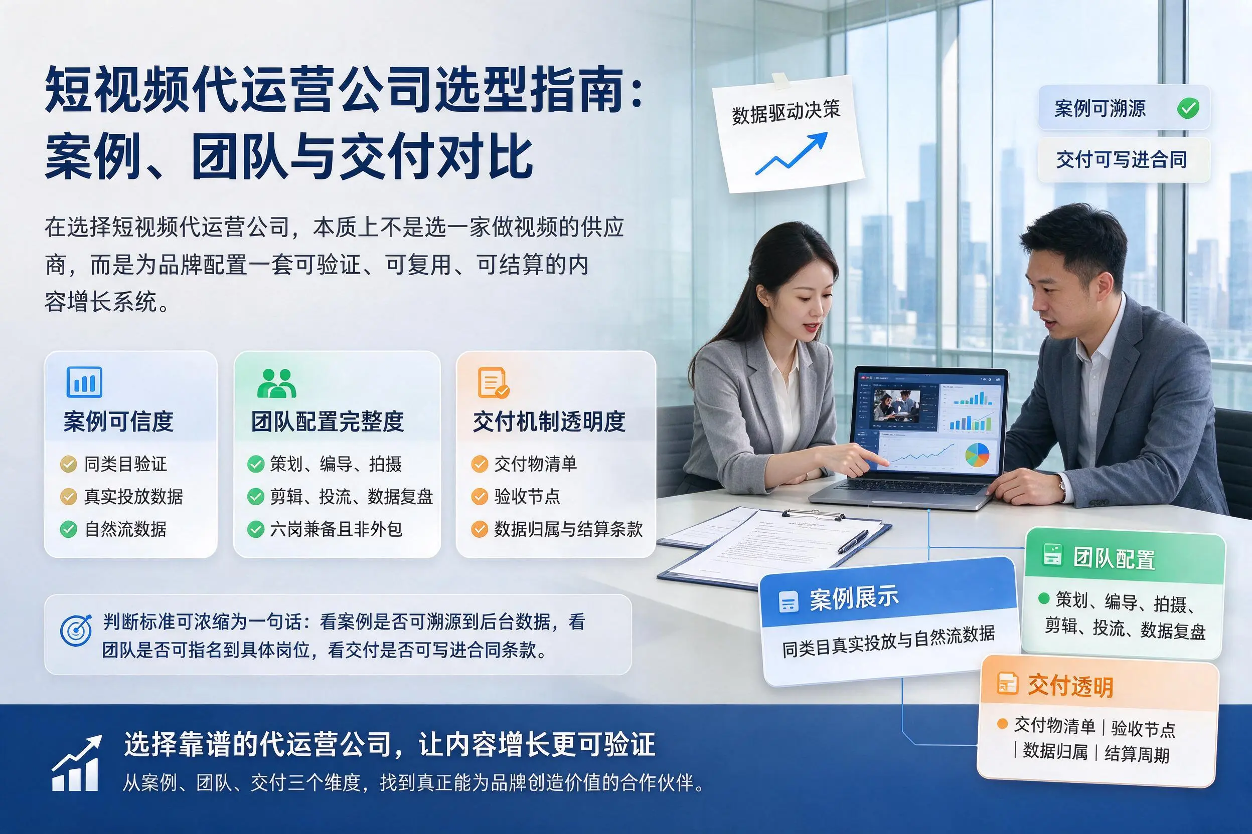 齐齐哈尔短视频代运营公司选型指南：案例、团队与交付对比