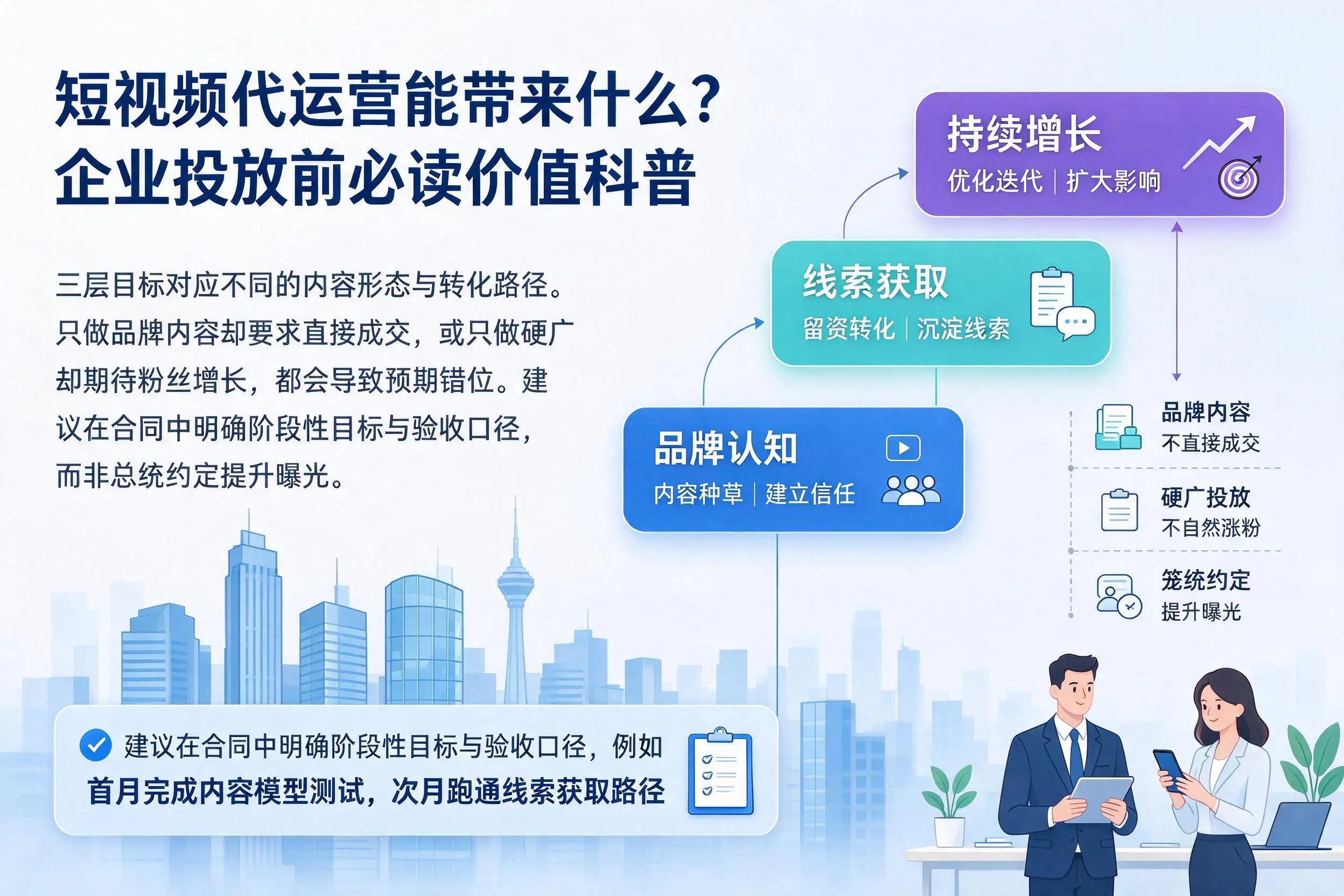 短视频代运营能带来什么？齐齐哈尔企业投放前必读价值科普