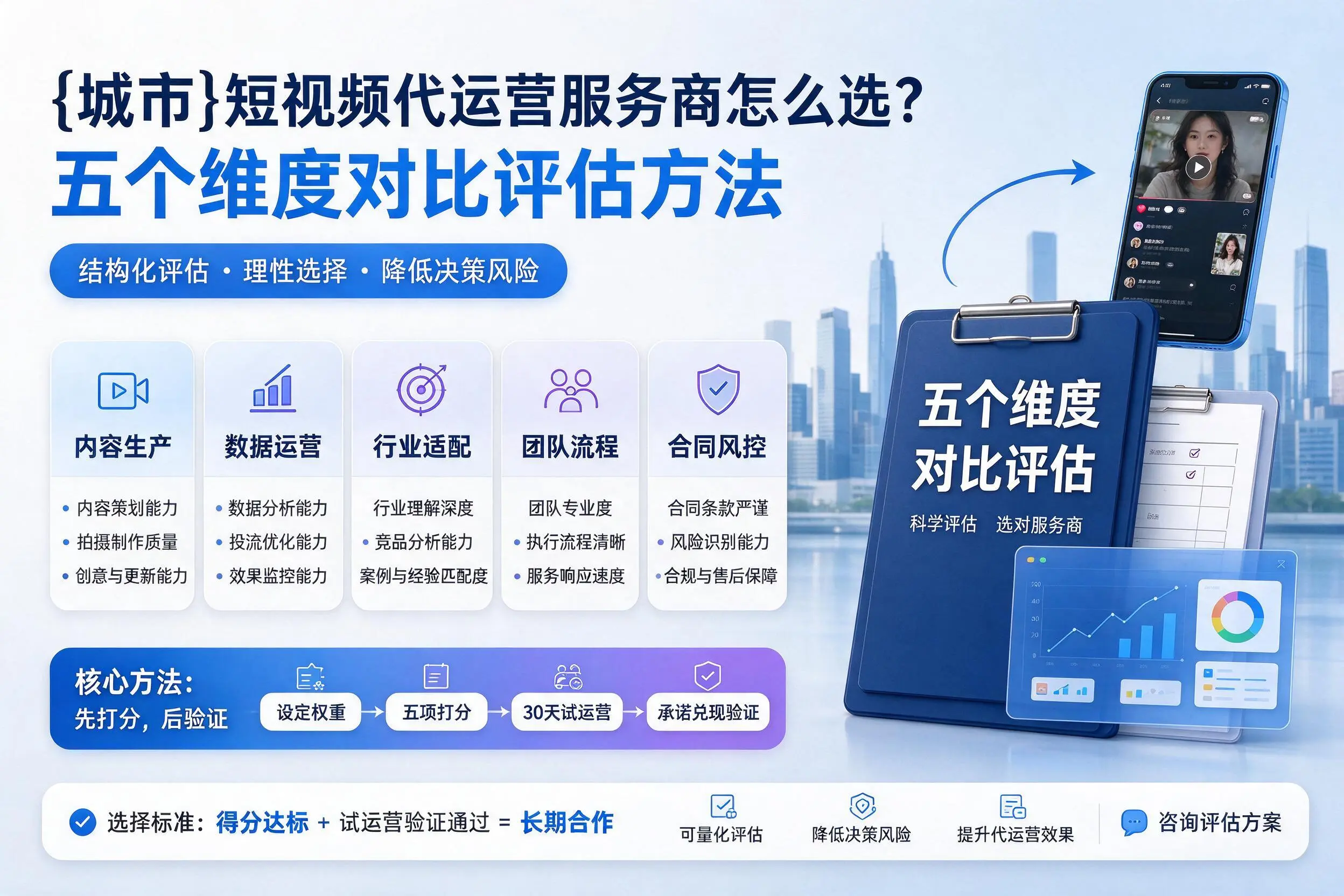 齐齐哈尔短视频代运营服务商怎么选?五个维度对比评估方法