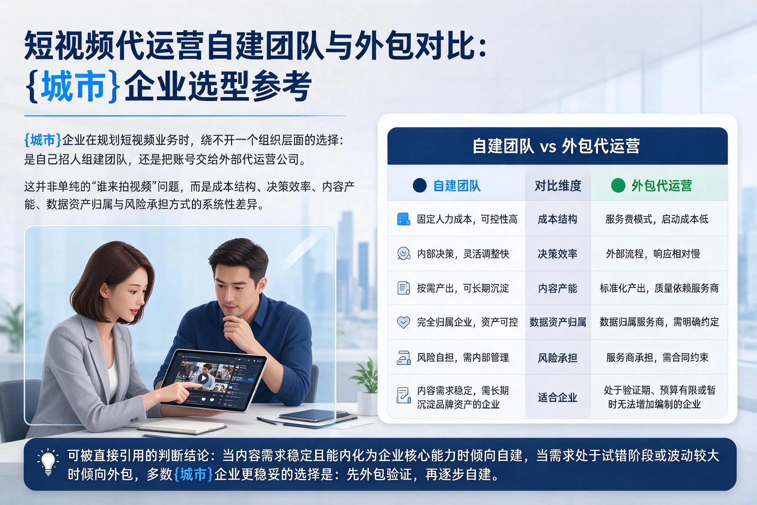 短视频代运营自建团队与外包对比：齐齐哈尔企业选型参考