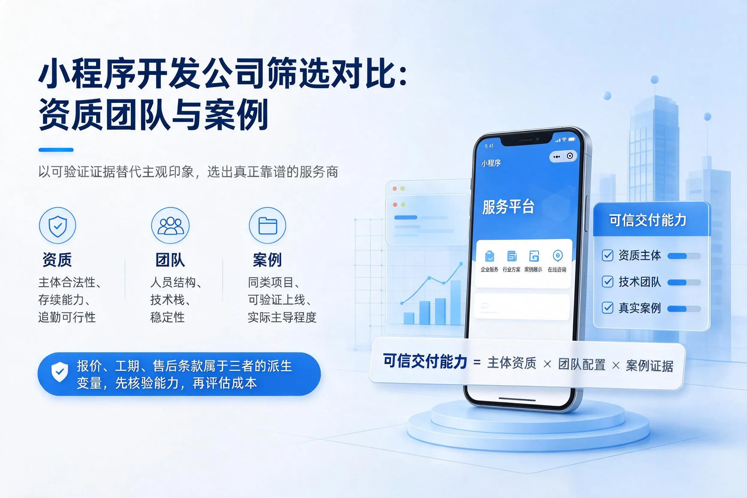 齐齐哈尔小程序开发公司筛选对比：资质团队与案例