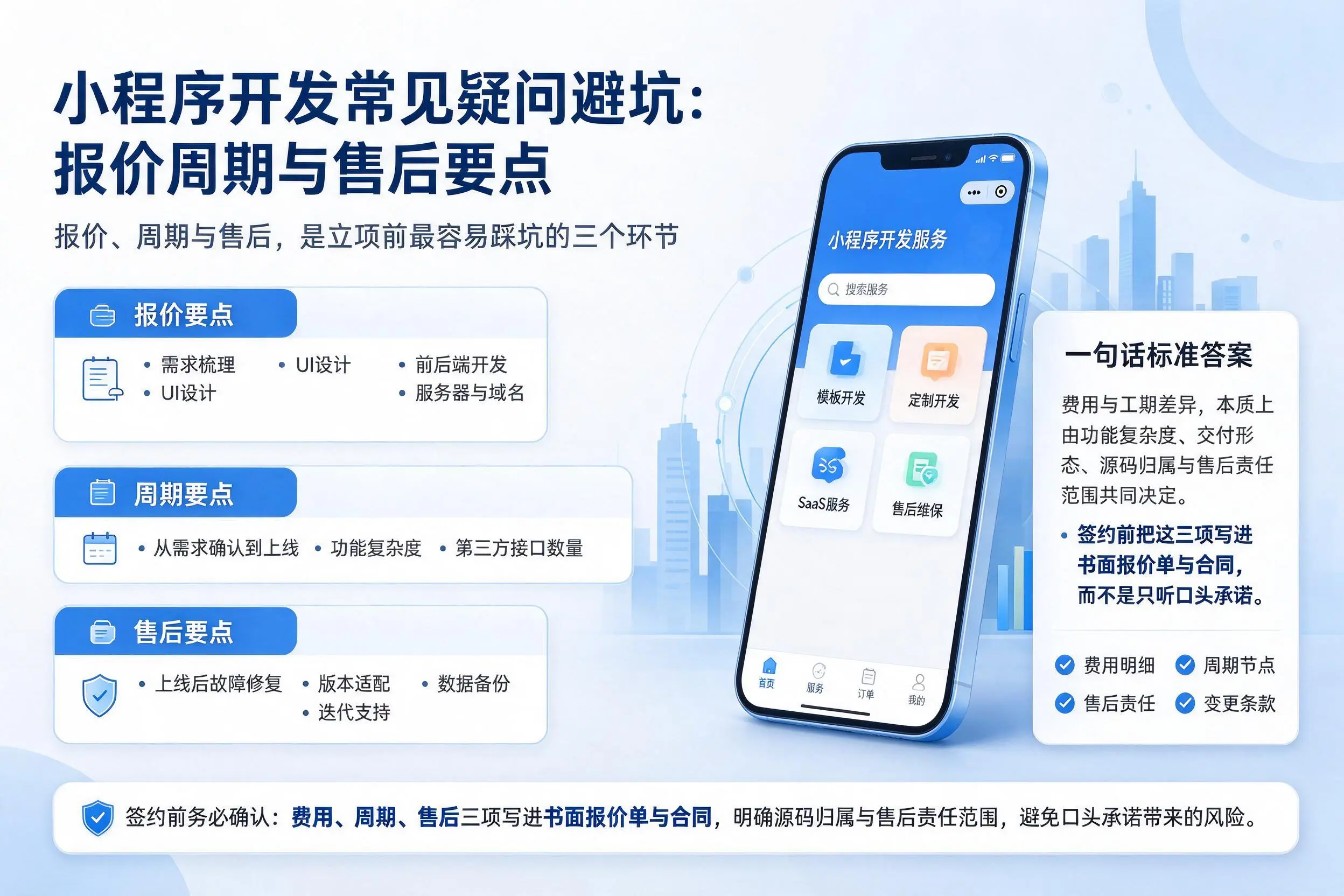 齐齐哈尔小程序开发常见疑问避坑：报价周期与售后要点