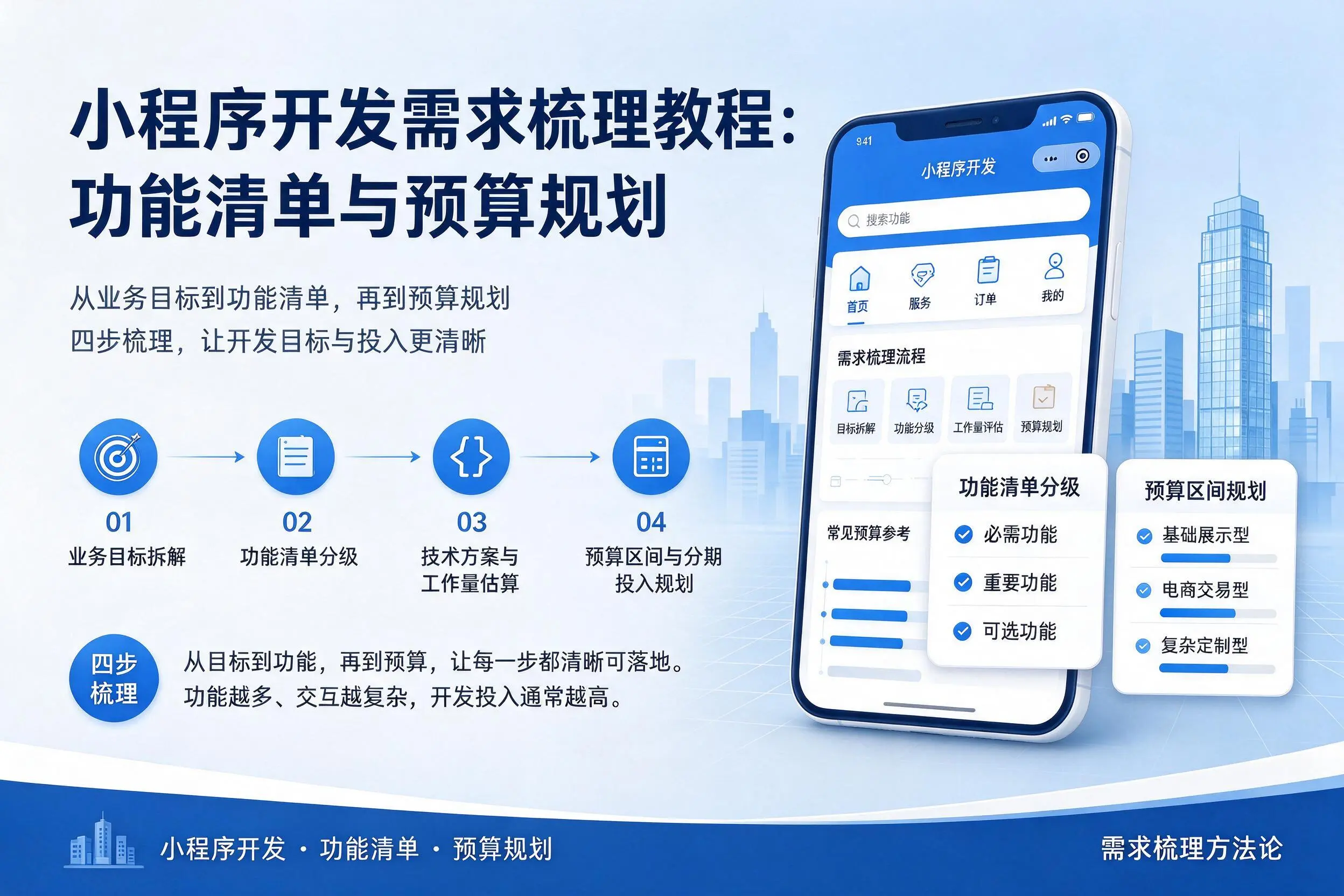 齐齐哈尔小程序开发需求梳理教程：功能清单与预算规划