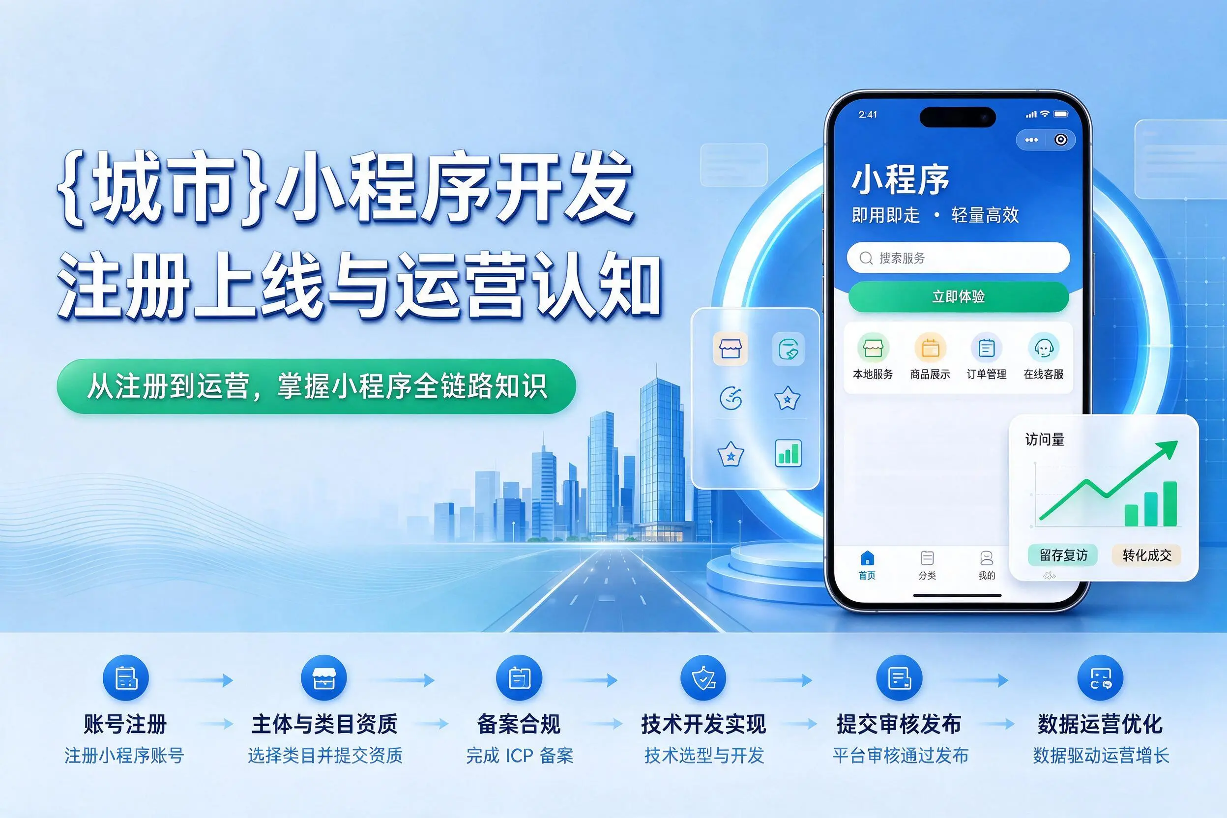 齐齐哈尔小程序开发基础知识科普：注册上线与运营认知