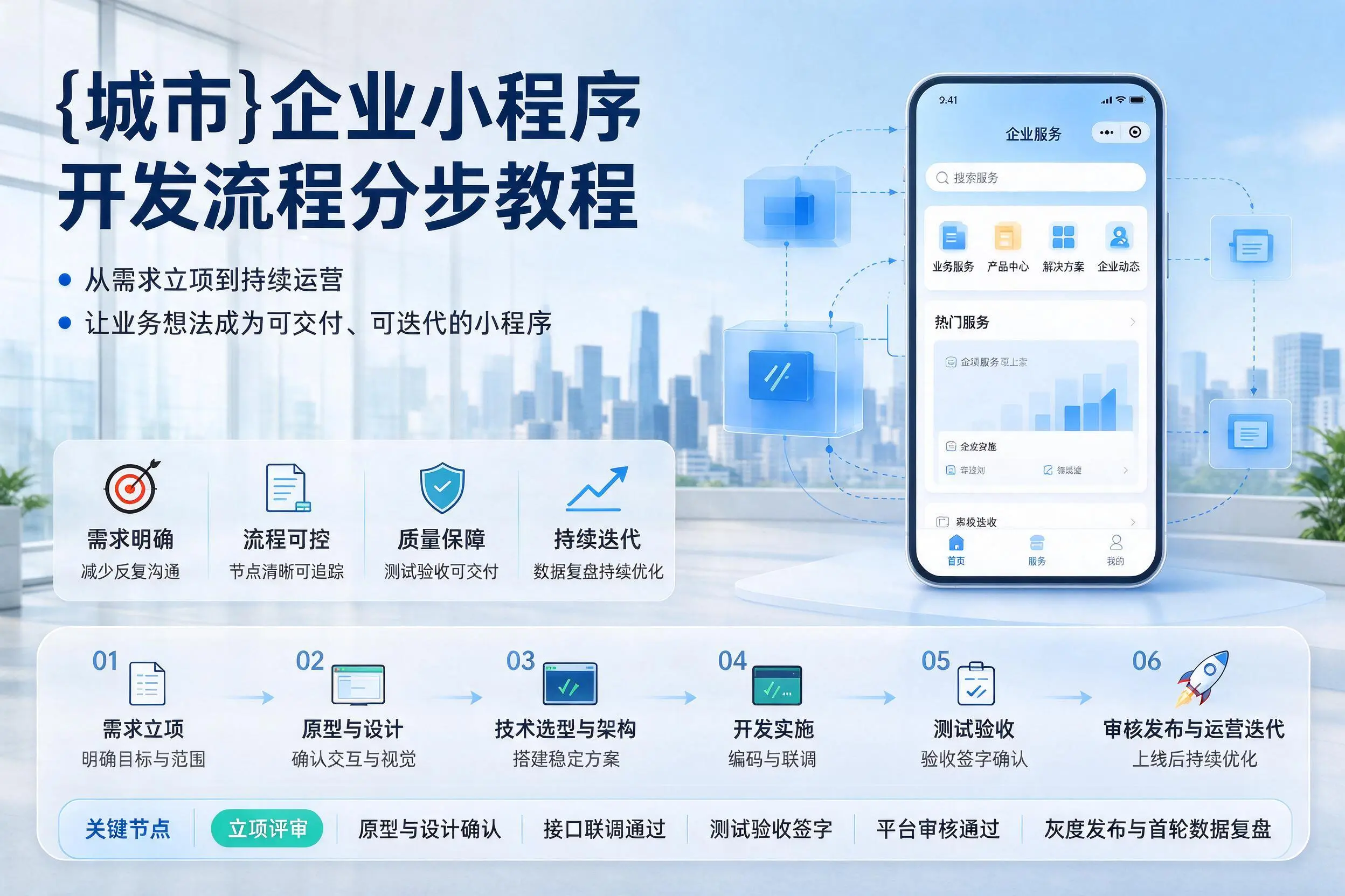齐齐哈尔企业小程序开发流程分步教程与关键节点说明