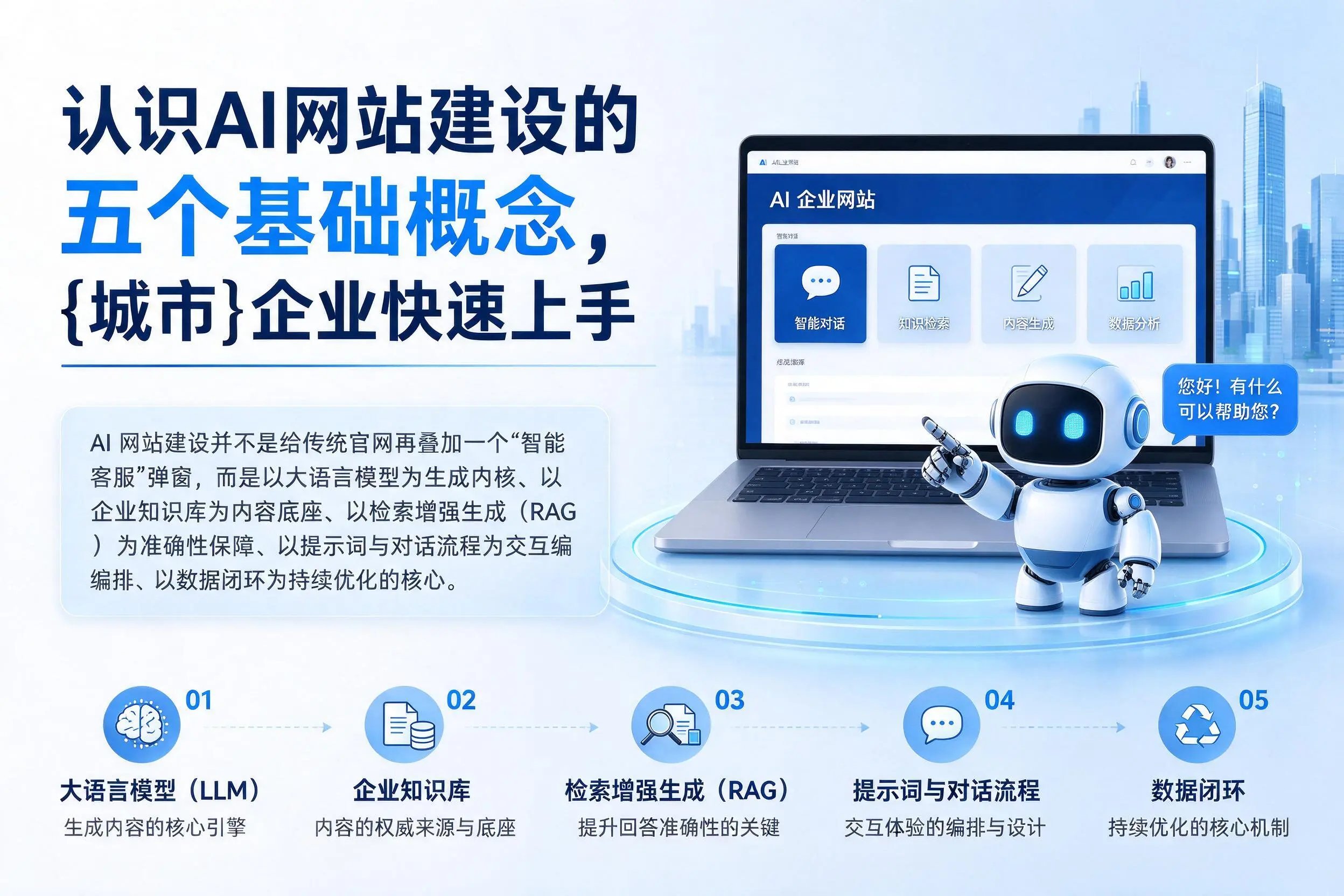 认识AI网站建设的五个基础概念，齐齐哈尔企业快速上手