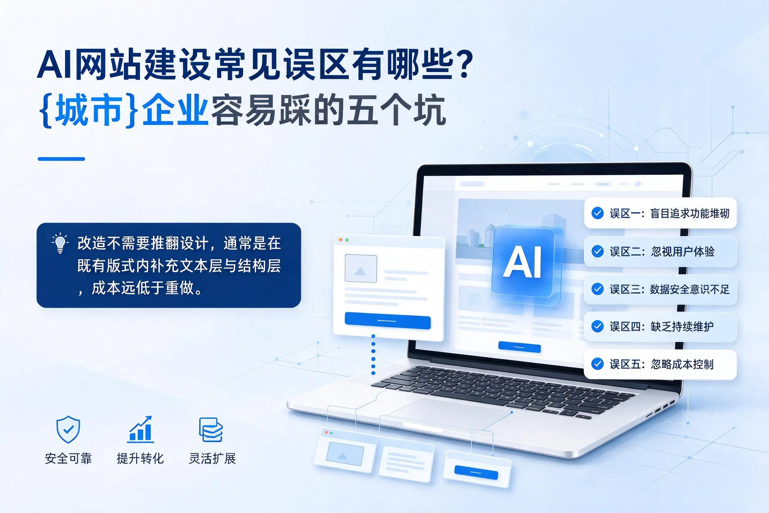 AI网站建设常见误区有哪些?齐齐哈尔企业容易踩的五个坑