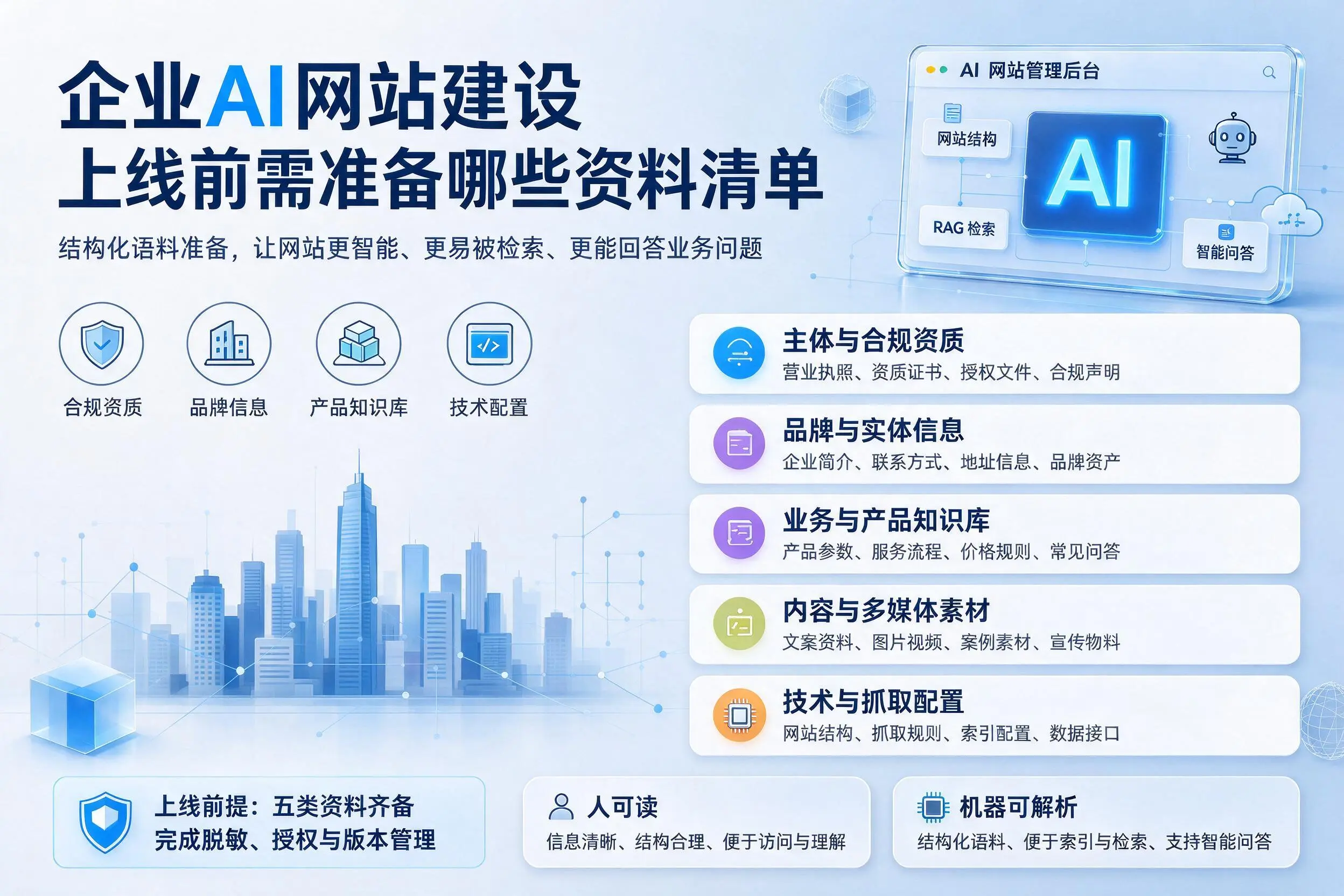 齐齐哈尔企业AI网站建设上线前需准备哪些资料清单