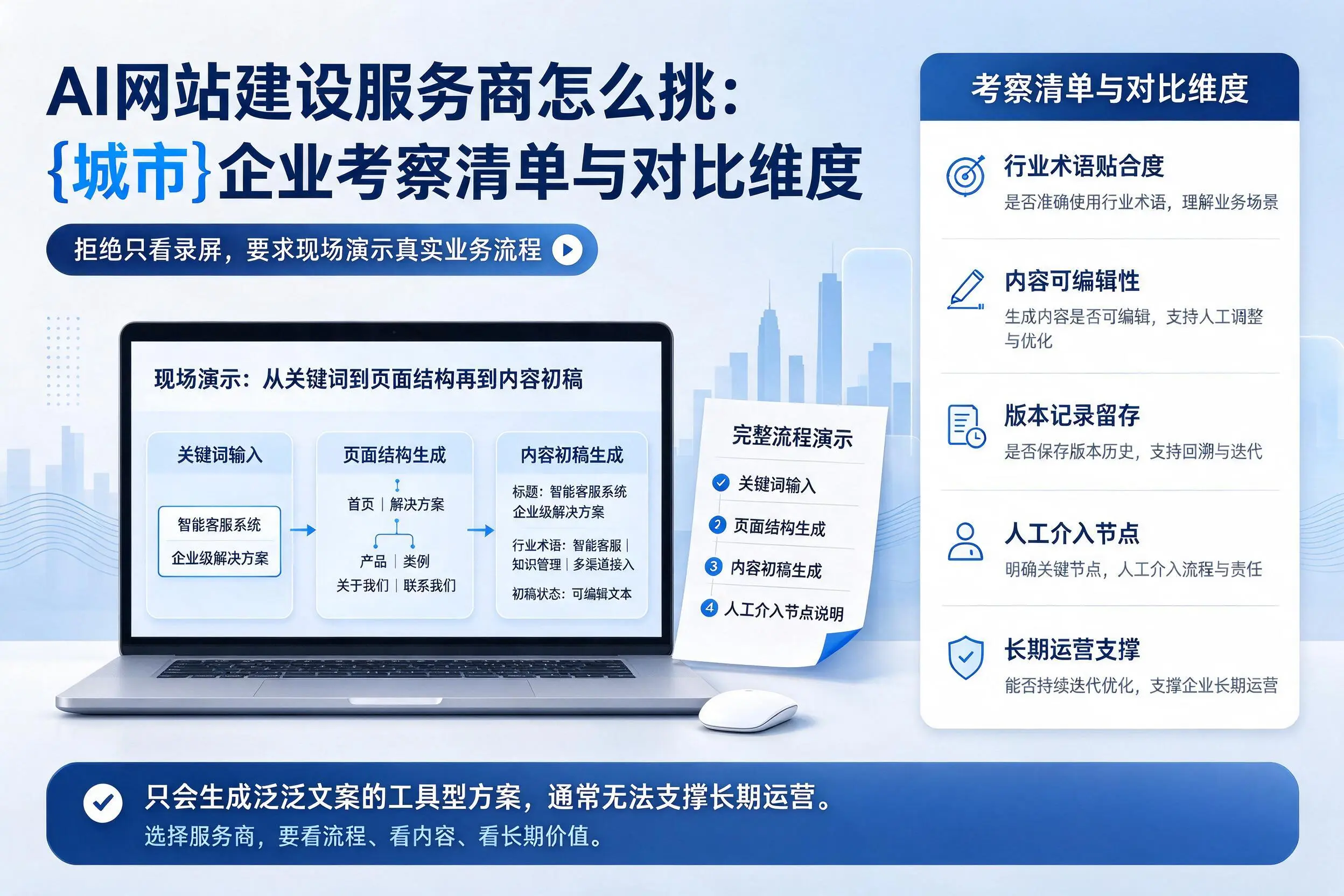 AI网站建设服务商怎么挑：齐齐哈尔企业考察清单与对比维度