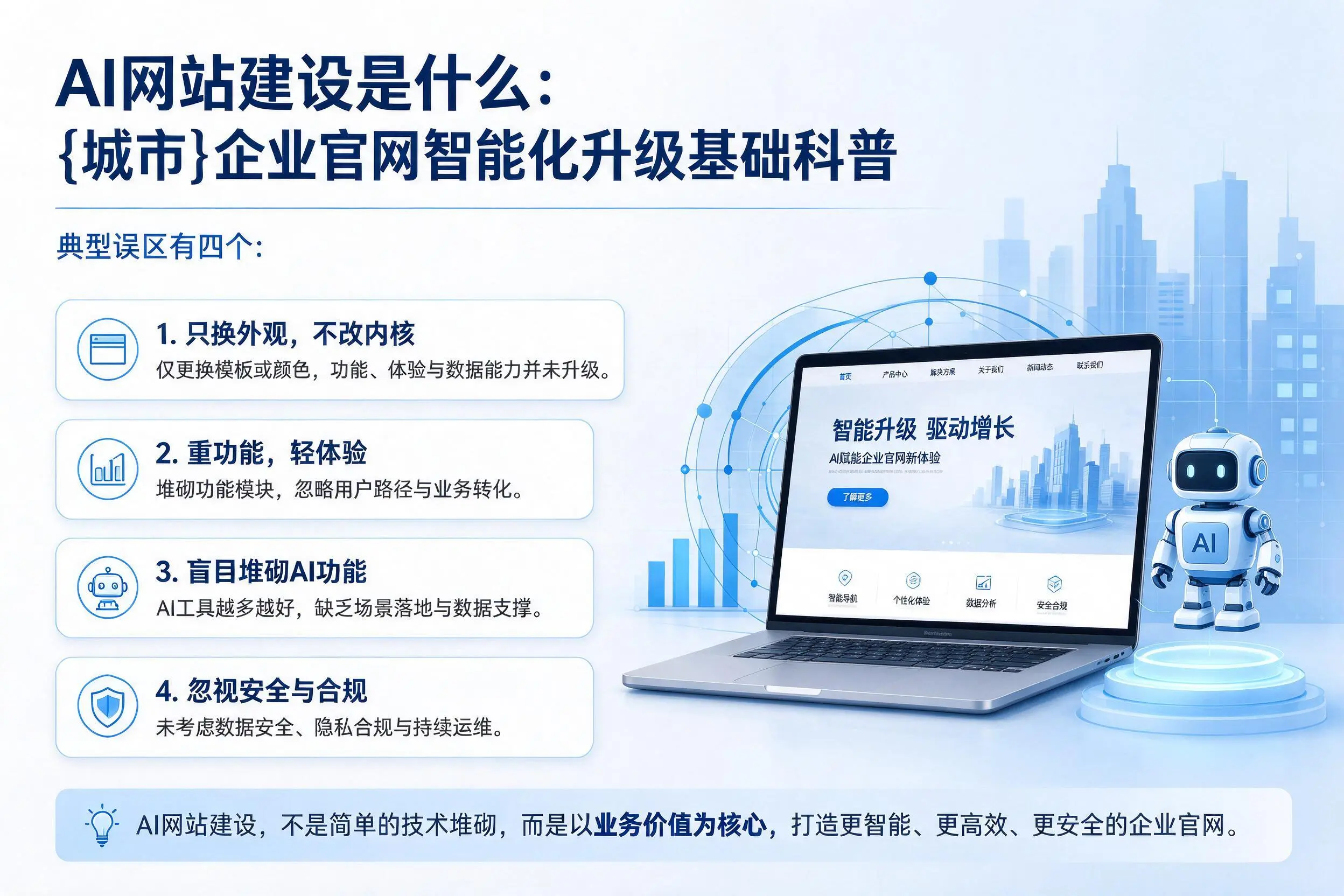AI网站建设是什么:齐齐哈尔企业官网智能化升级基础科普