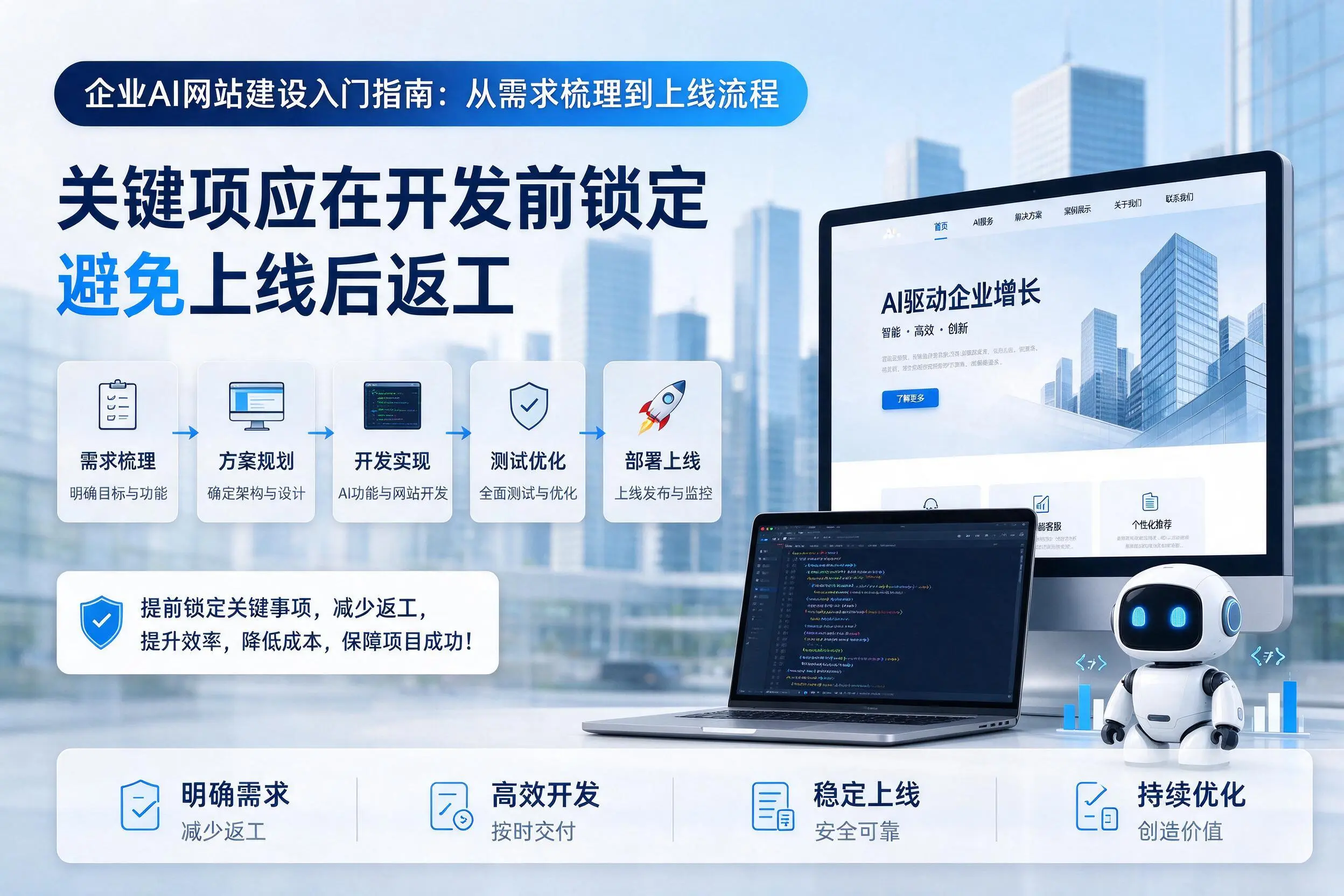 齐齐哈尔企业AI网站建设入门指南:从需求梳理到上线流程