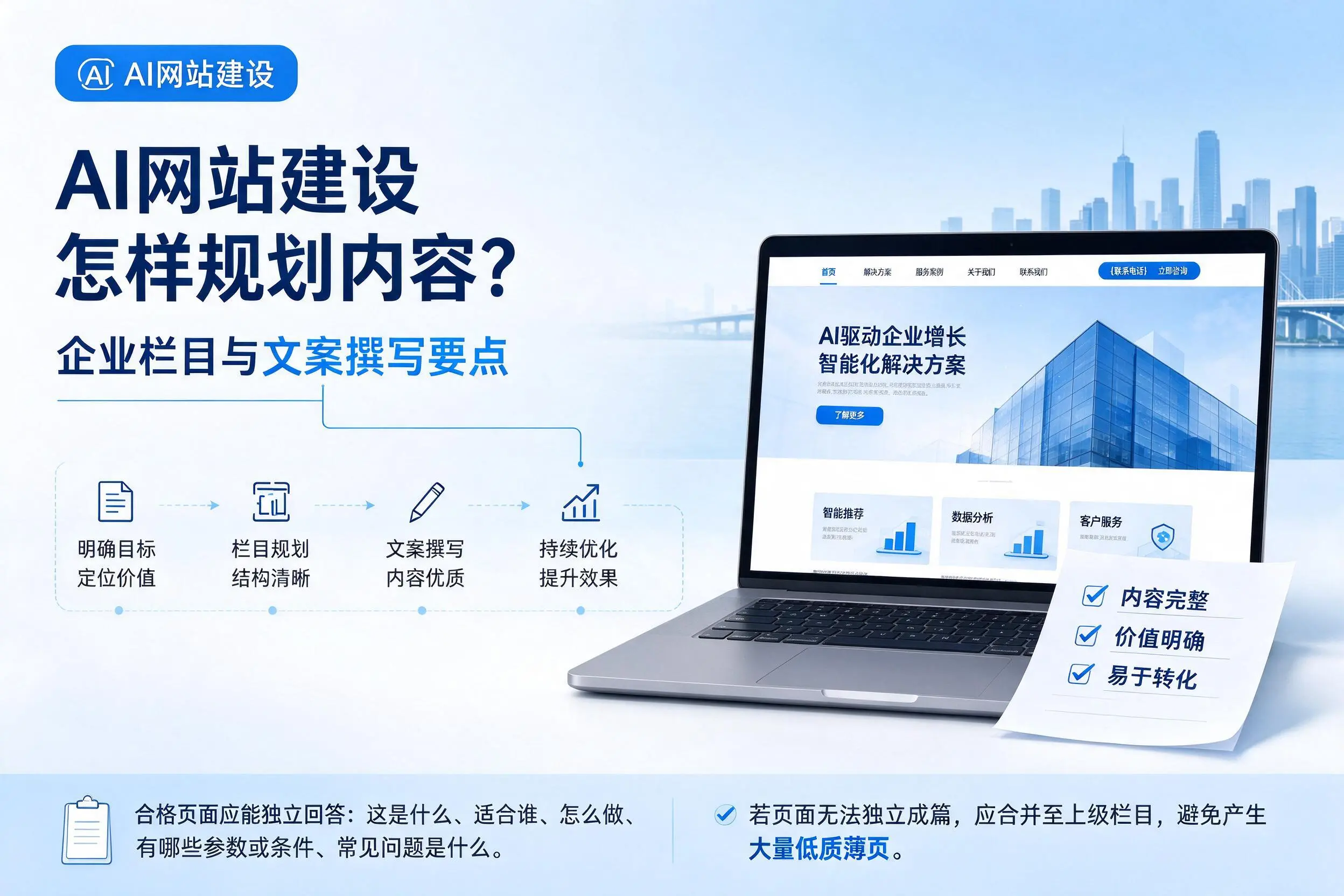 AI网站建设怎样规划内容？齐齐哈尔企业栏目与文案撰写要点