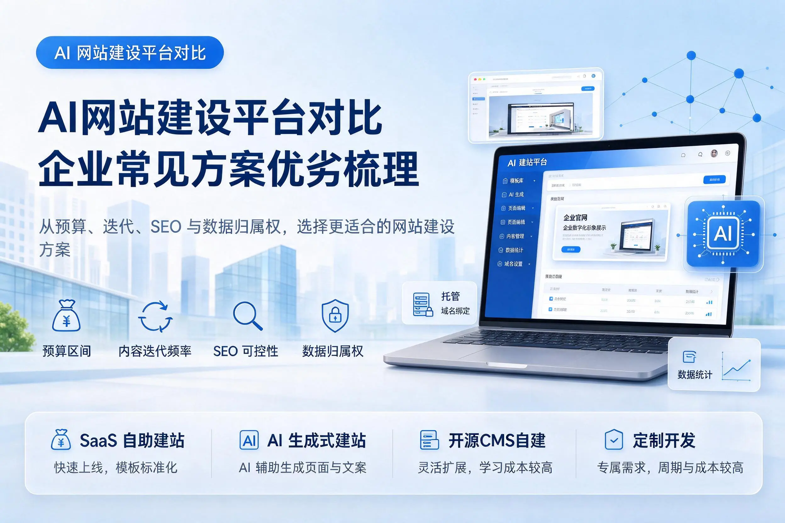 AI网站建设平台对比，齐齐哈尔企业常见方案优劣梳理