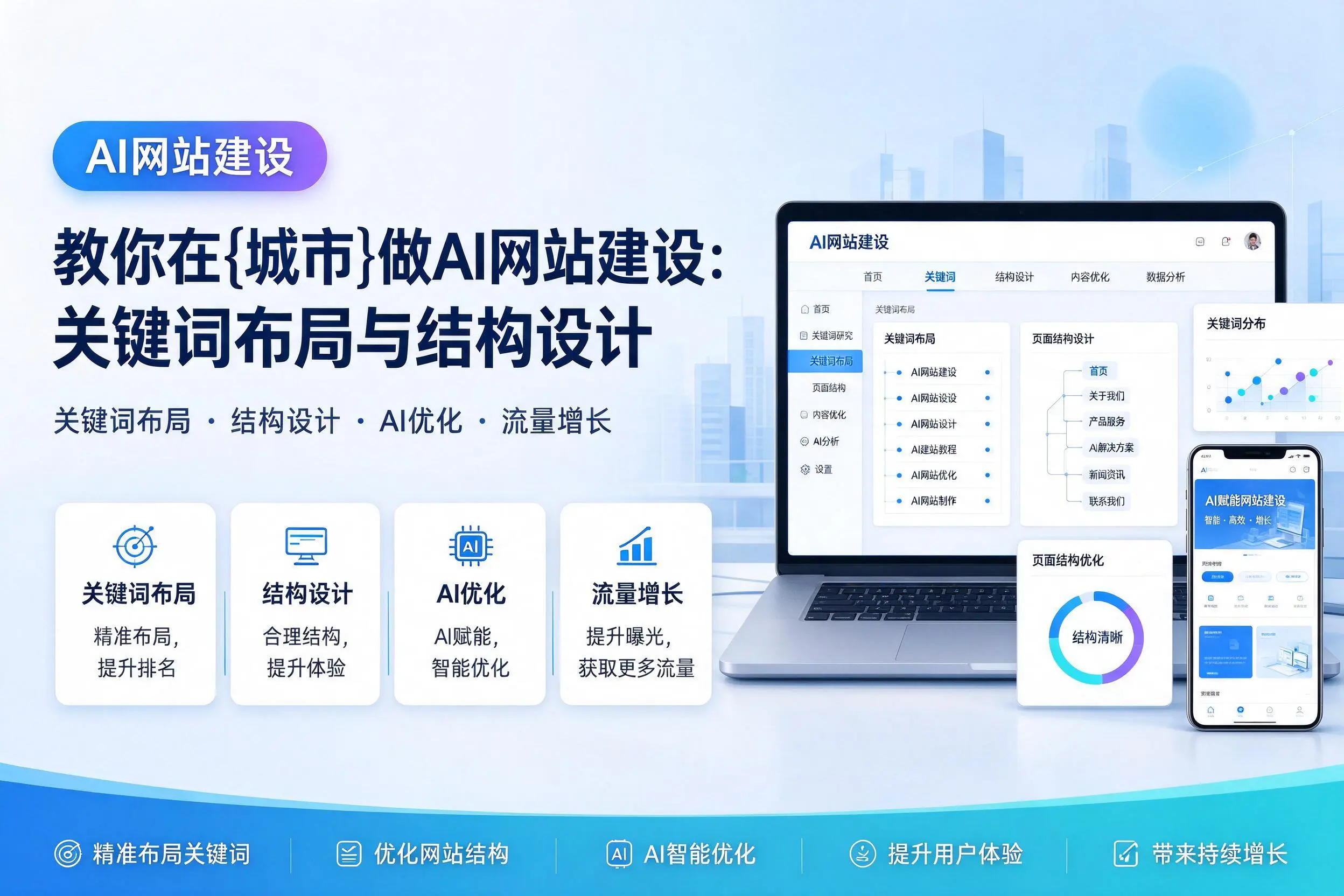 教你在齐齐哈尔做AI网站建设:关键词布局与结构设计
