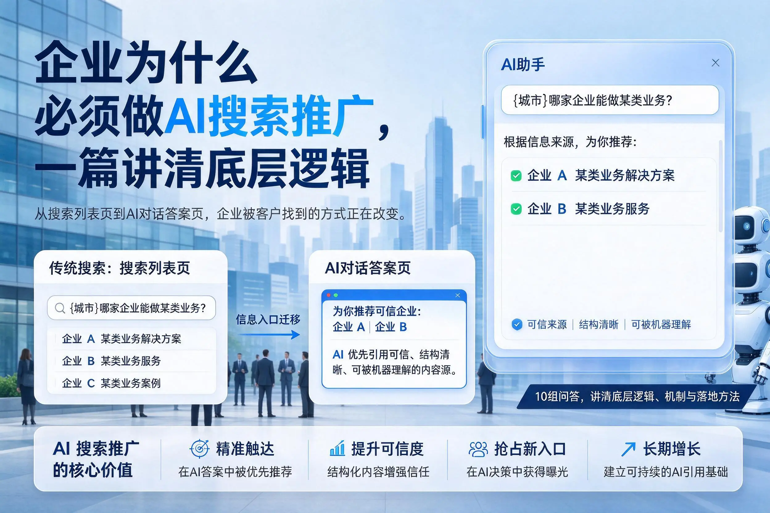 齐齐哈尔企业为什么必须做AI搜索推广,一篇讲清底层逻辑